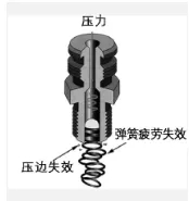 人生就是博-尊龙凯时中国官网